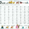 Dækkeserviet - 120 ord