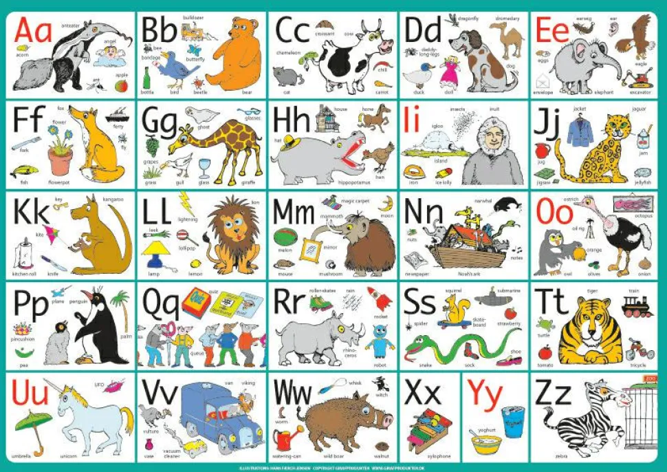 Dækkeserviet - ABC (engelsk)