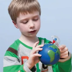 Globus - Lær om jordens magnetfelt