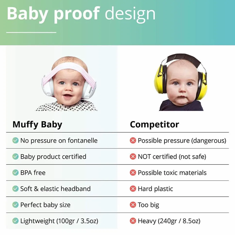 Høreværn Muffy Baby 1-3 år - Sort