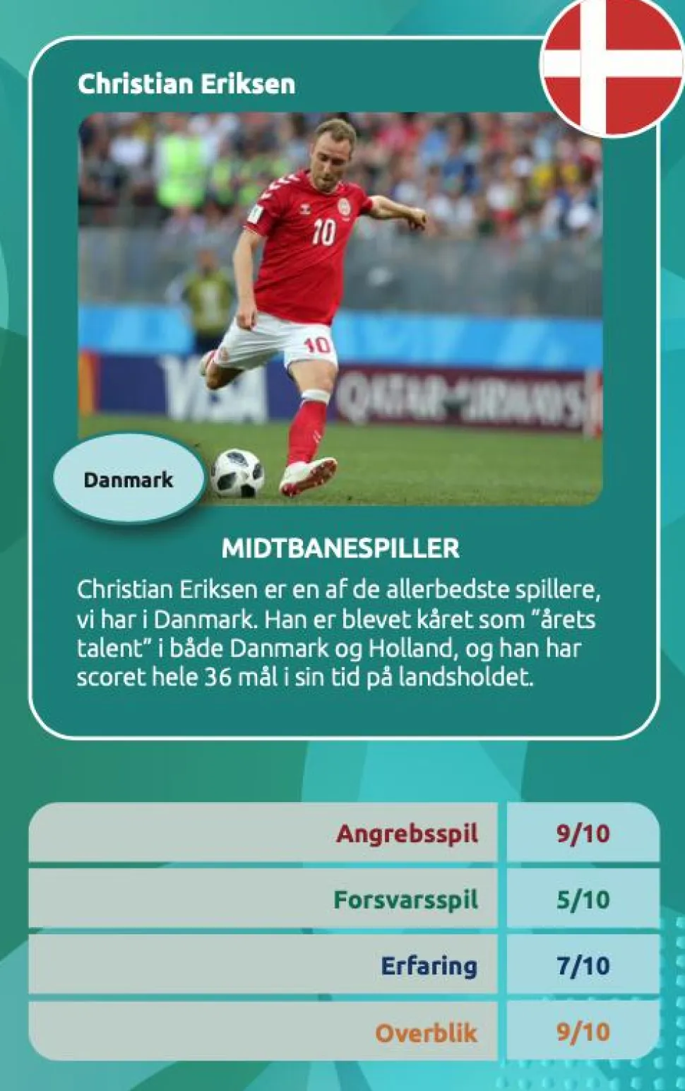 Kortspil - EM-fodbold