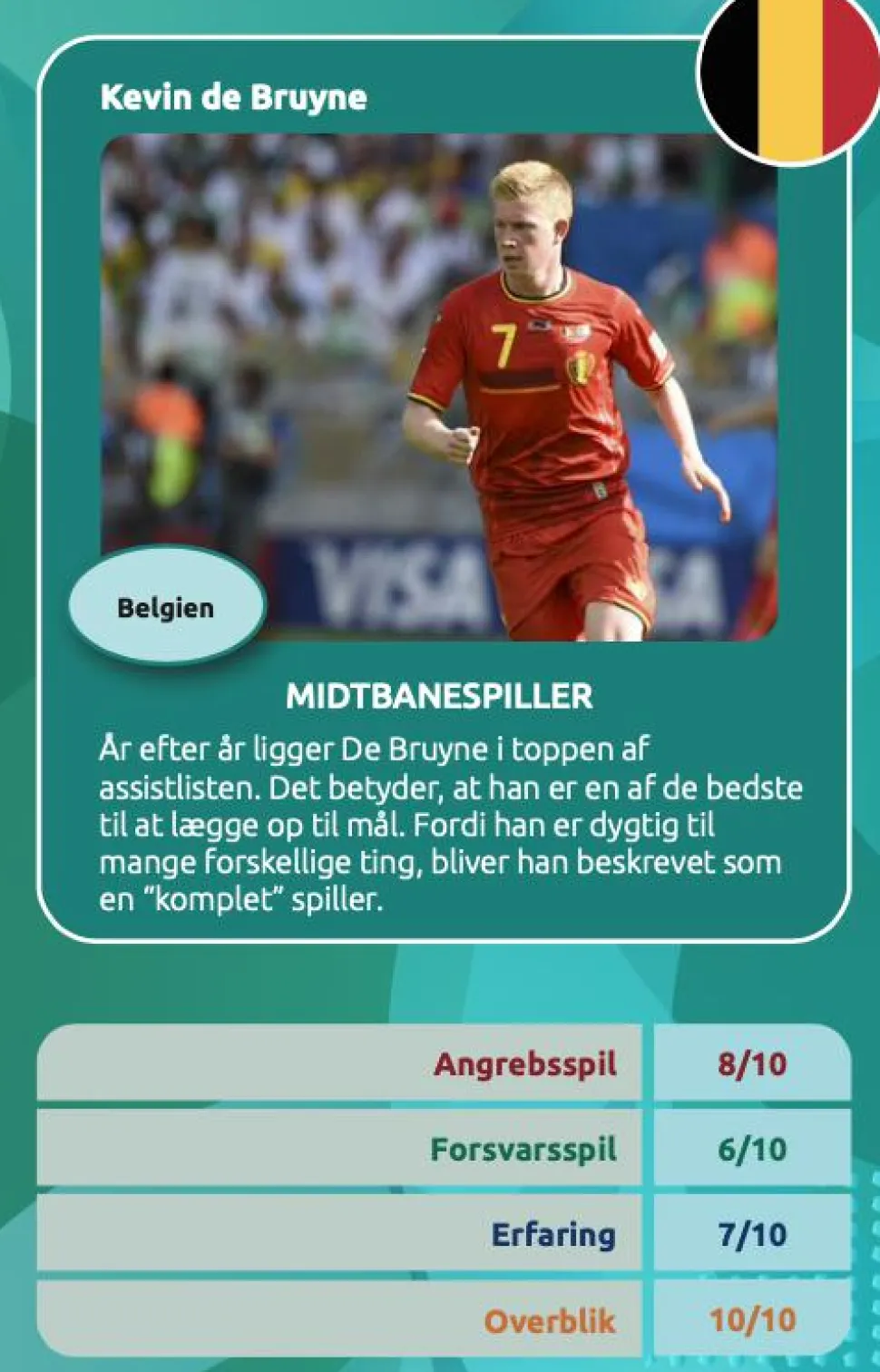 Kortspil - EM-fodbold