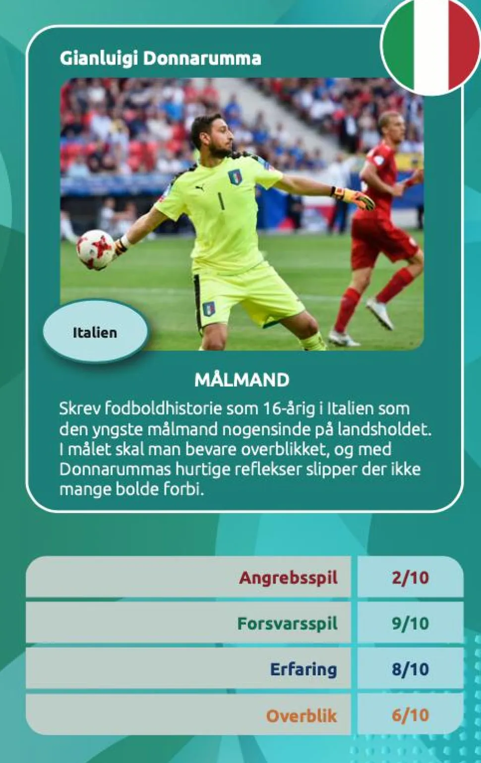 Kortspil - EM-fodbold