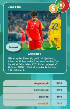 Kortspil - EM-fodbold
