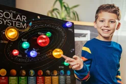 Lav en solsystem-plakat med lys i