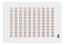 Læringsunderlag - Tal 1 - 100