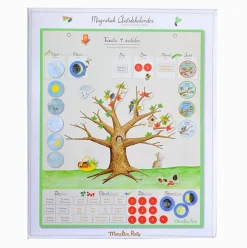 Magnetisk kalender - Årets gang