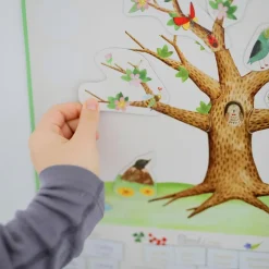 Magnetisk kalender - Årets gang