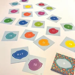Matematik | 2. klasse | Plus-Klask