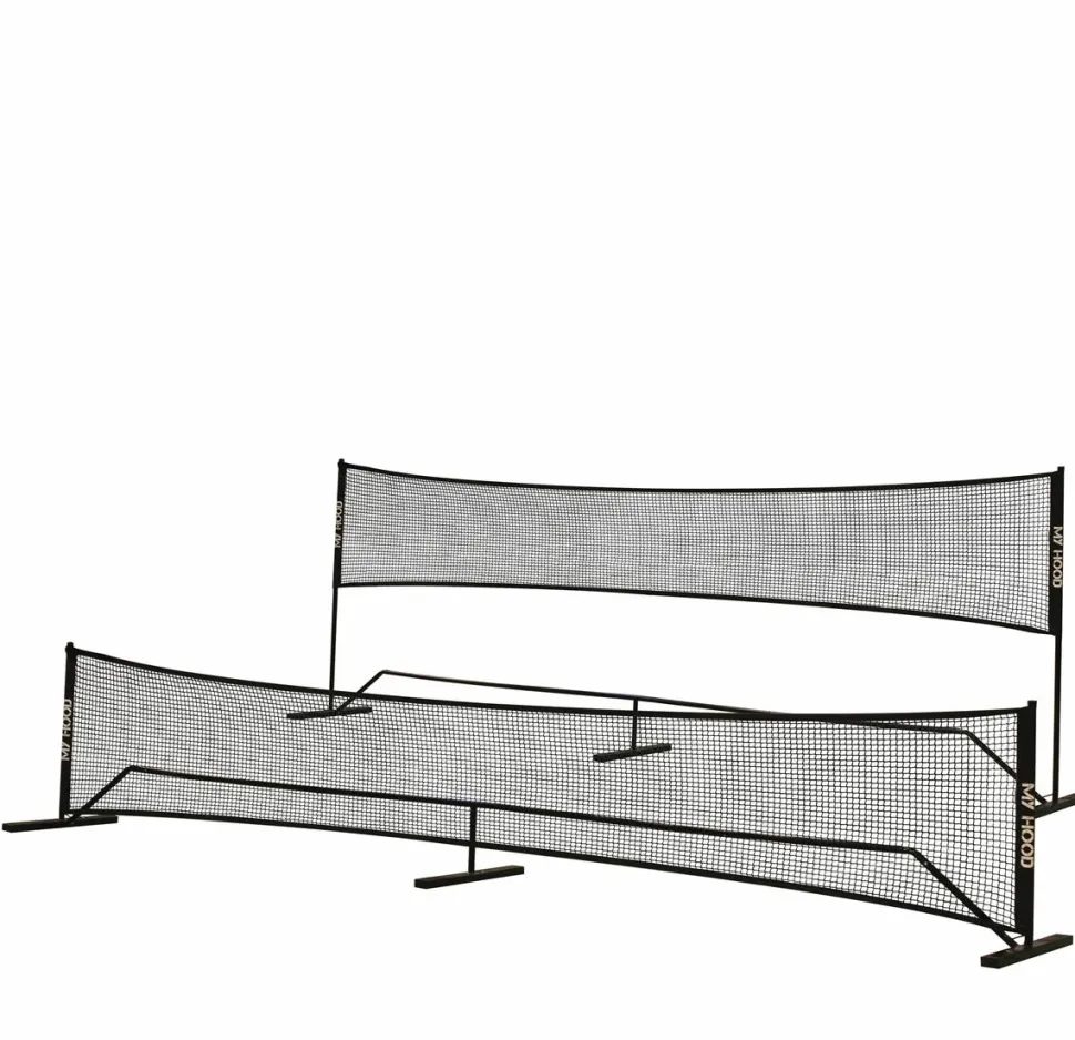 Multinet