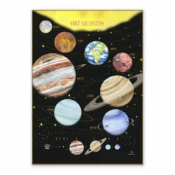 Plakat 50 x 70 cm - Vores solsystem