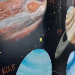Plakat 50 x 70 cm - Vores solsystem