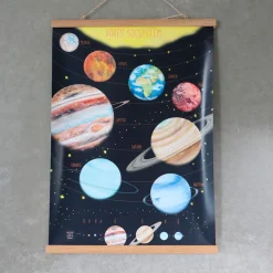 Plakat 50 x 70 cm - Vores solsystem