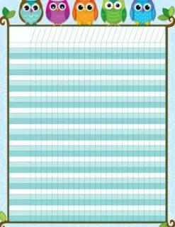 Plakat til opgaver / motivationskema