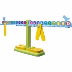 Regnebalance