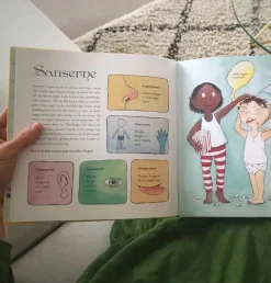 Sammen om sanserne