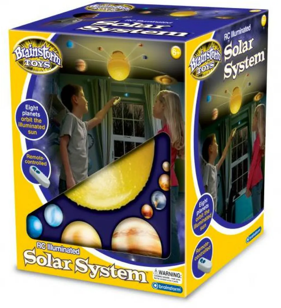 Solsystem til loftet
