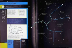Stjerneatlas for begyndere