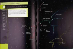Stjerneatlas for begyndere