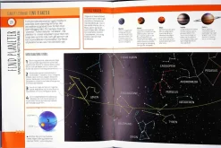Stjerneatlas for begyndere