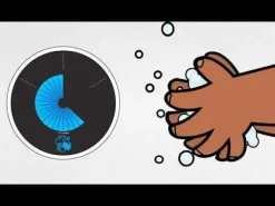 Time Timer WASH