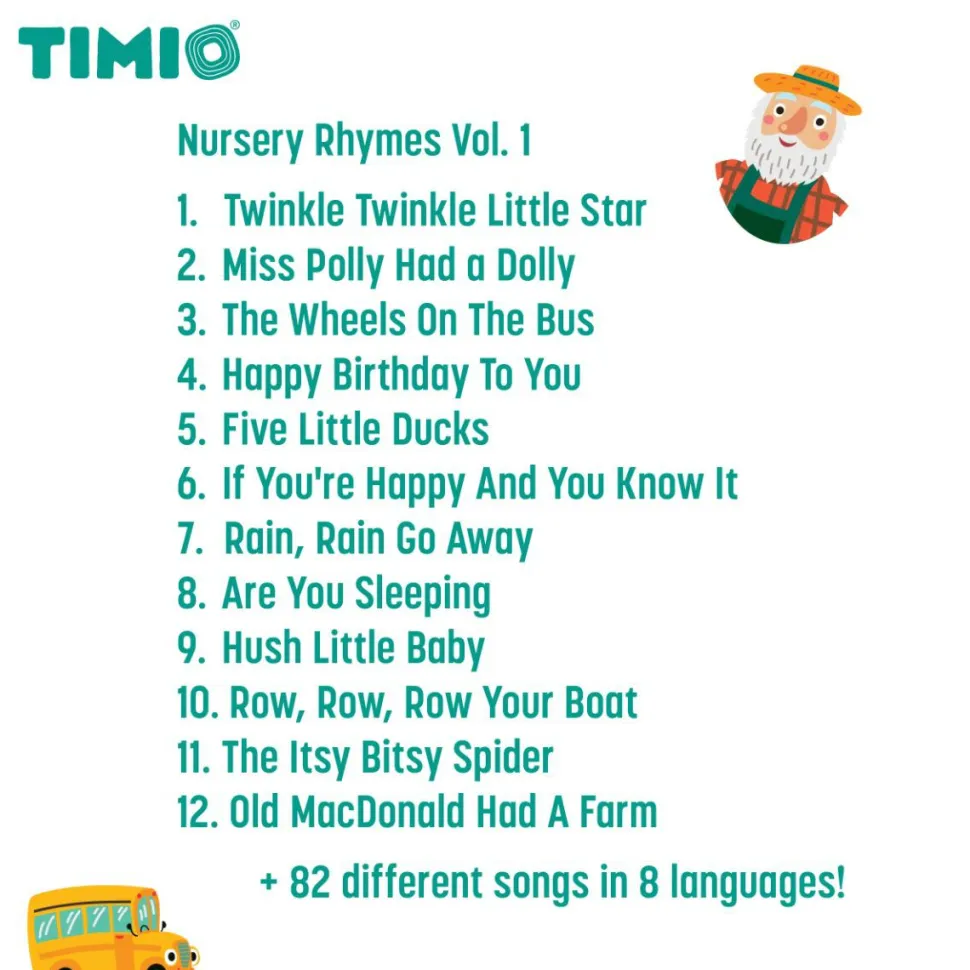 TIMIO tilbehør - Disc sæt 1
